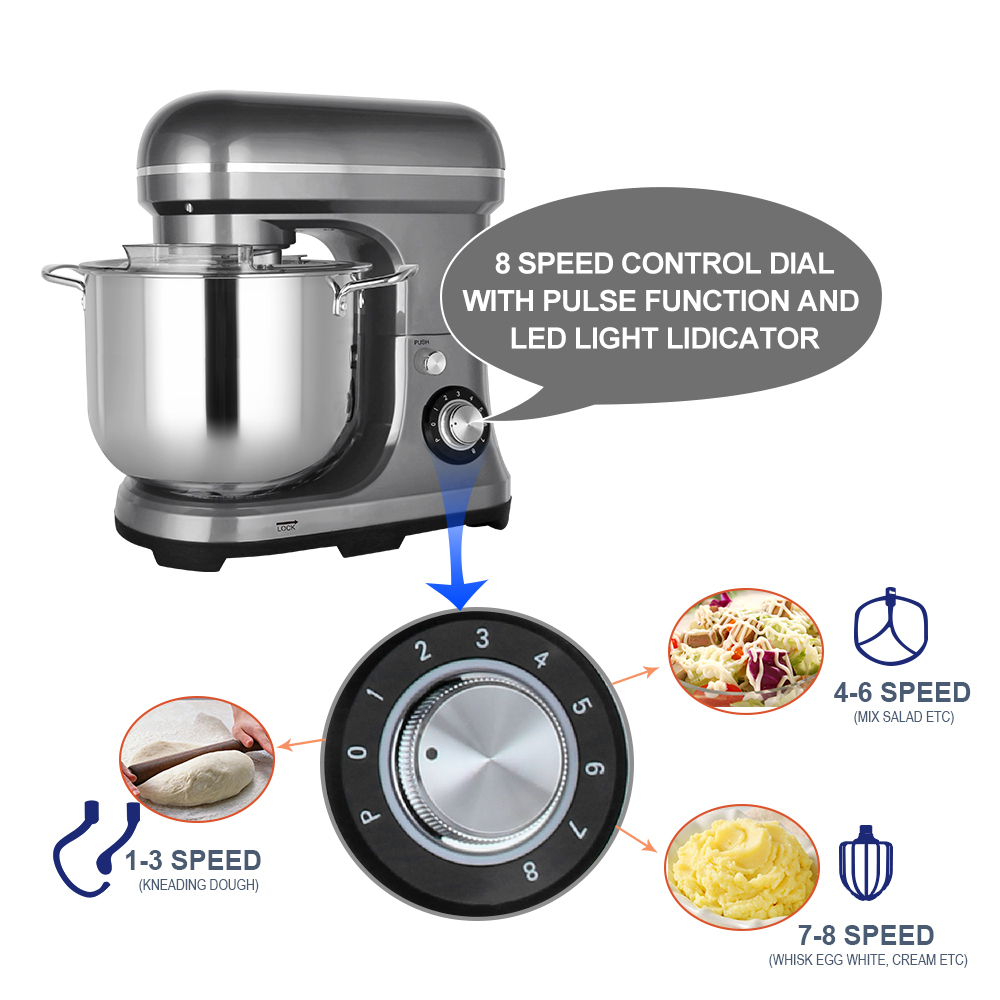 11L 2000W 대용량 강력 전기 믹서, 이중 반죽  - Kitchen Appliances Usa 리뷰 및 가격